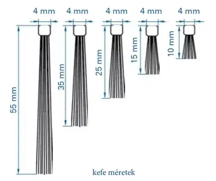 Legjobb ár Sevroll - kefe 15mm 3fm 361-103