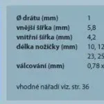 Vedd meg online Tűzőkapocs 343/10mm cink M, 12600 db