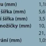 Tűzőkapocs 364/30mm típus 90 cink, 4800 db Utolsó esély
