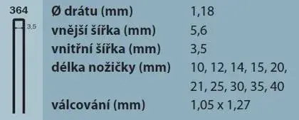 Tűzőkapocs 364/30mm típus 90 cink, 4800 db Utolsó esély