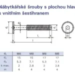 Összekötő bútorcsavar M6x35 cink fehér lapos fejű17mm Expressz szállítás