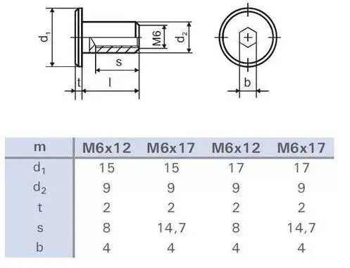 Kedvezményes ár Anyacsavar bútor csatlakoztatáshoz M6x12mm cink fehér lapos fejű15mm