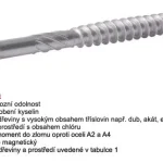 Utolsó esély TK-RAPI-TEC Teraso 5x45mm T25 edzett nemesacél
