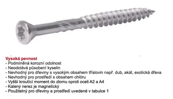 Utolsó esély TK-RAPI-TEC Teraso 5x45mm T25 edzett nemesacél