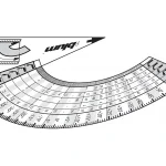 Kedvezményes ár BLUM SABLON szögmérö 65.581002